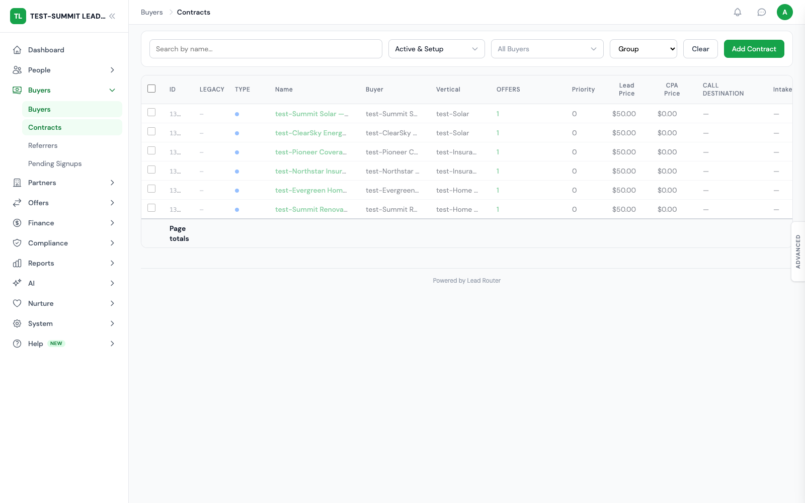 See the workspace behind the features. The contract list brings sample buyers, verticals and pricing into one operating view.