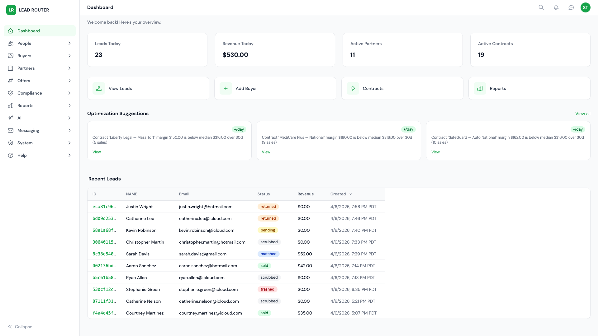 Lead Router dashboard